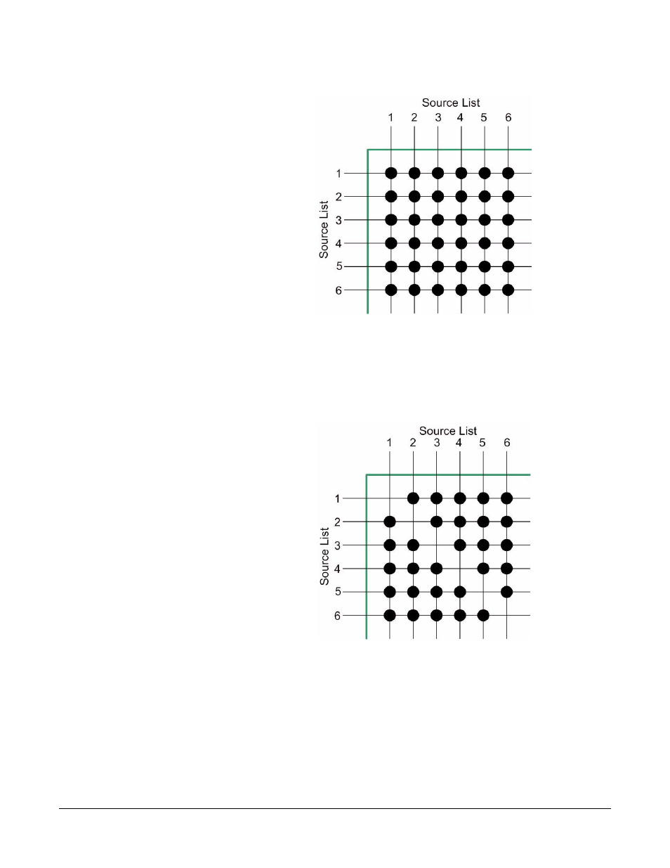 Clear-Com Logic-Maestro User Manual | Page 53 / 163