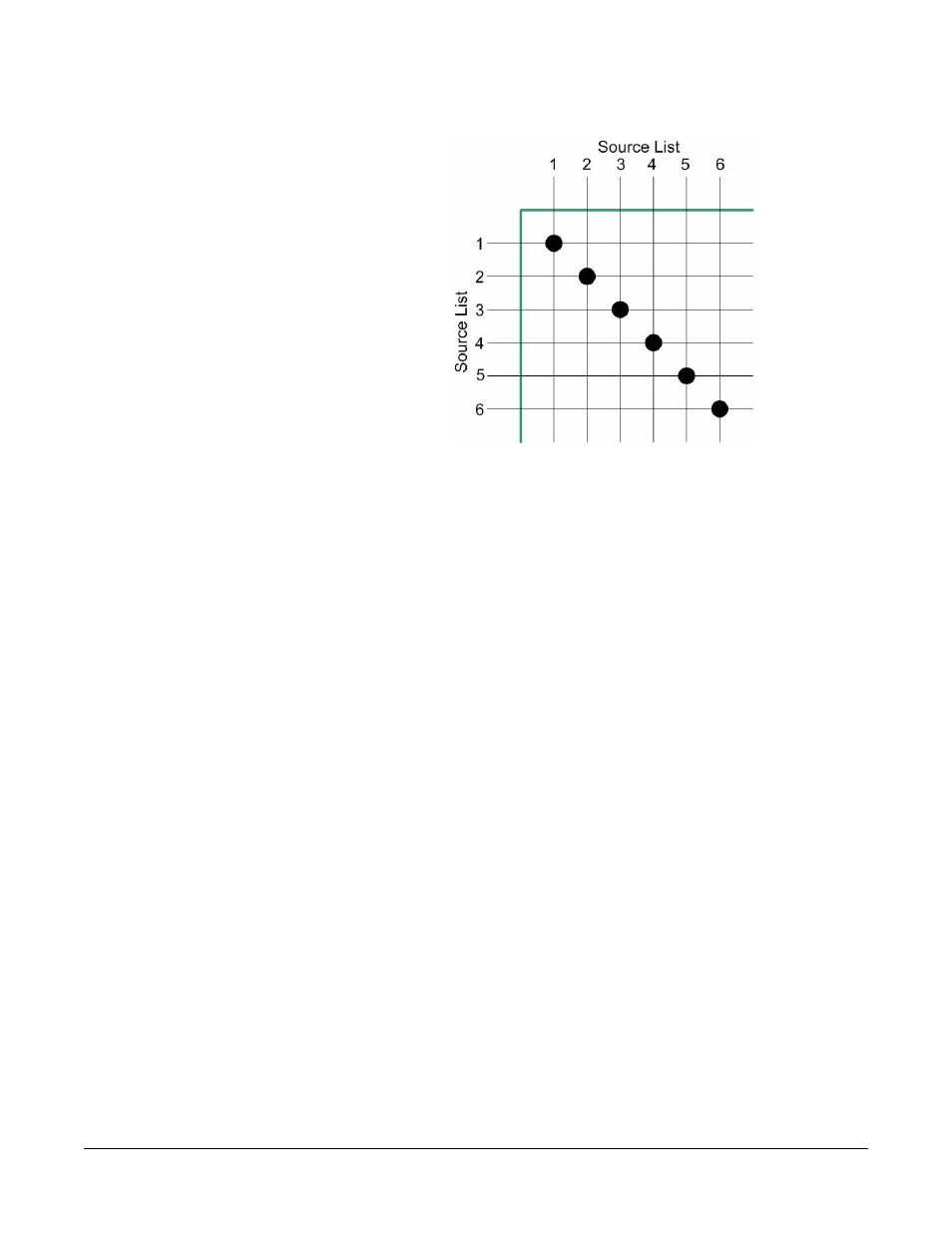 Figure 1-75 loopback crosspoints -40 | Clear-Com Logic-Maestro User Manual | Page 54 / 163
