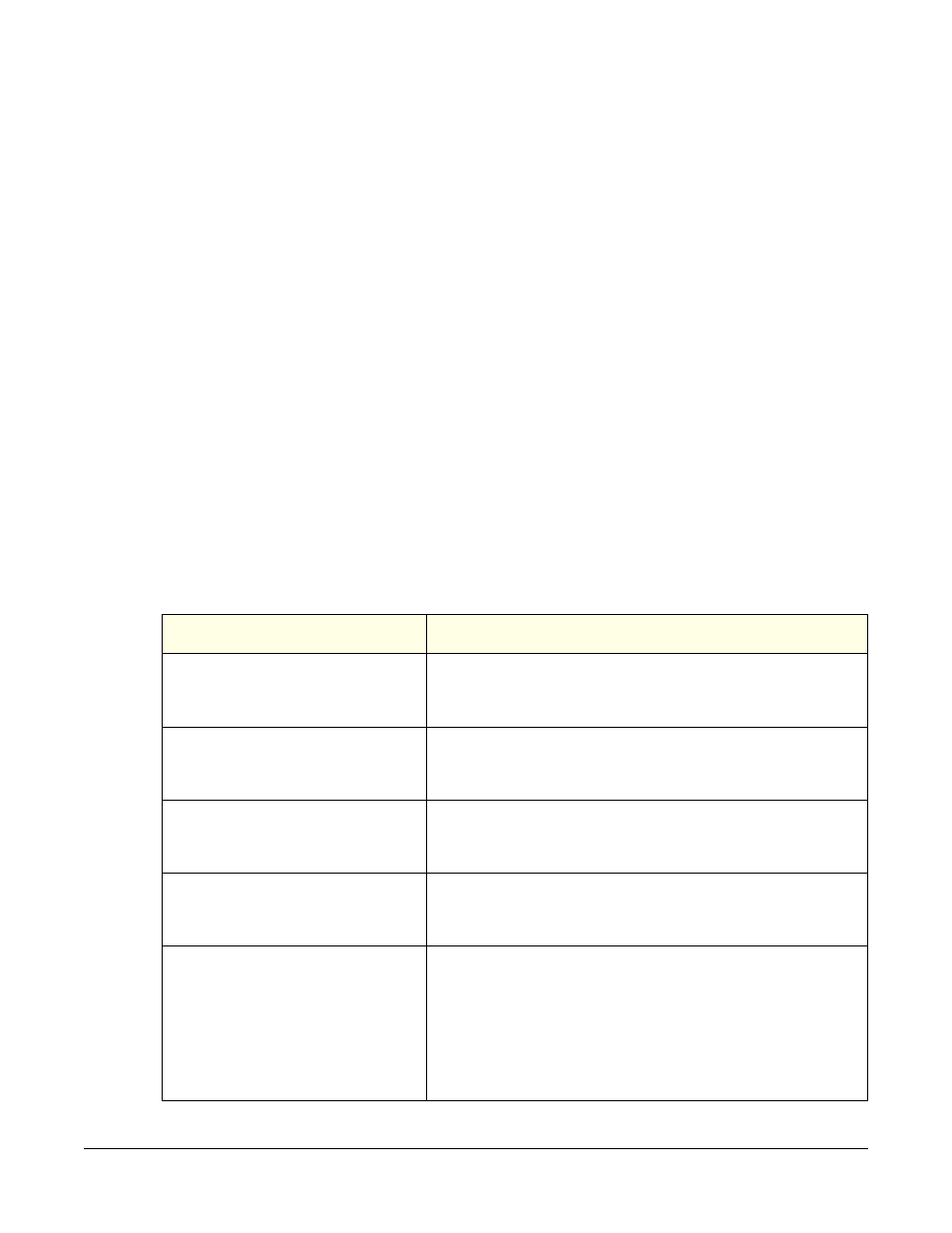 Macro reference, Attachmentobject macros, Macro reference -29 | Attachmentobject macros -29 | Clear-Com Logic-Maestro User Manual | Page 95 / 163