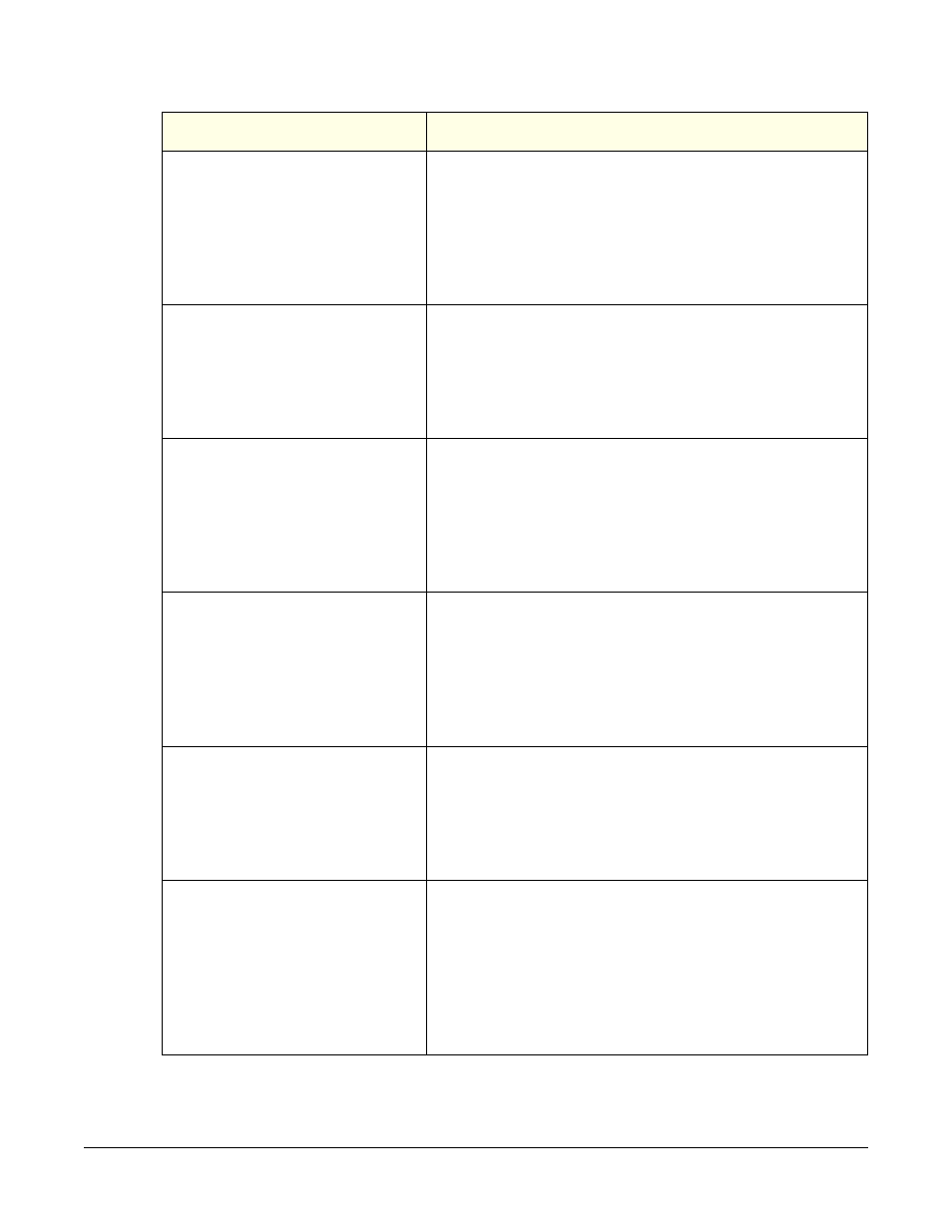 Clear-Com Logic-Maestro User Manual | Page 96 / 163