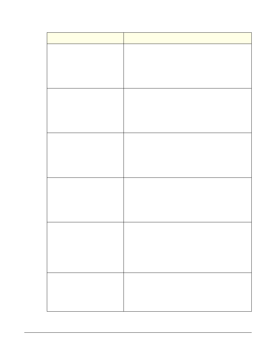 Clear-Com Logic-Maestro User Manual | Page 97 / 163