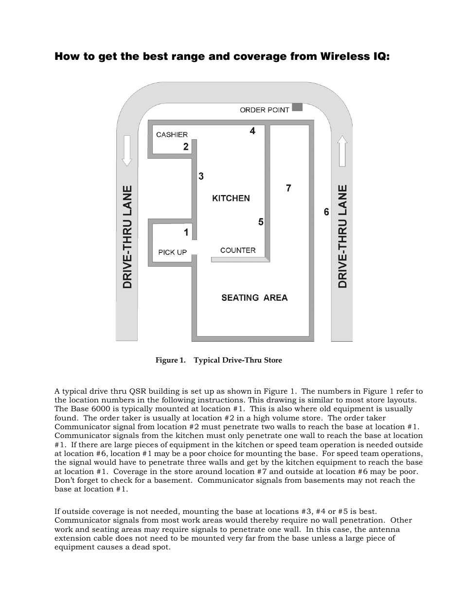 Clear-Com DX Base Antenna User Manual | Page 2 / 4