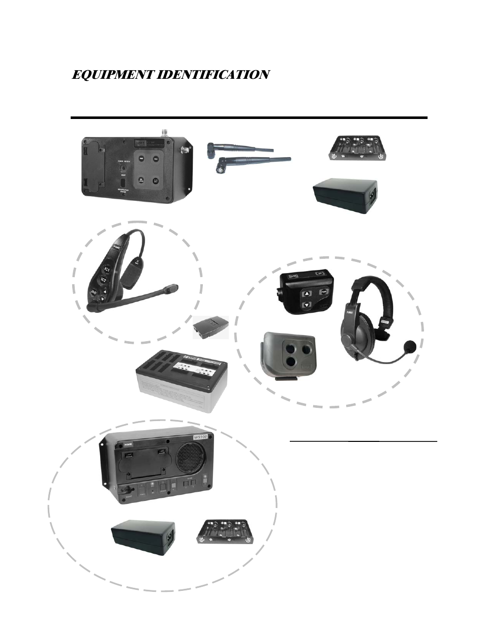 Equipment identification | Clear-Com HME DX100 User Manual | Page 6 / 35