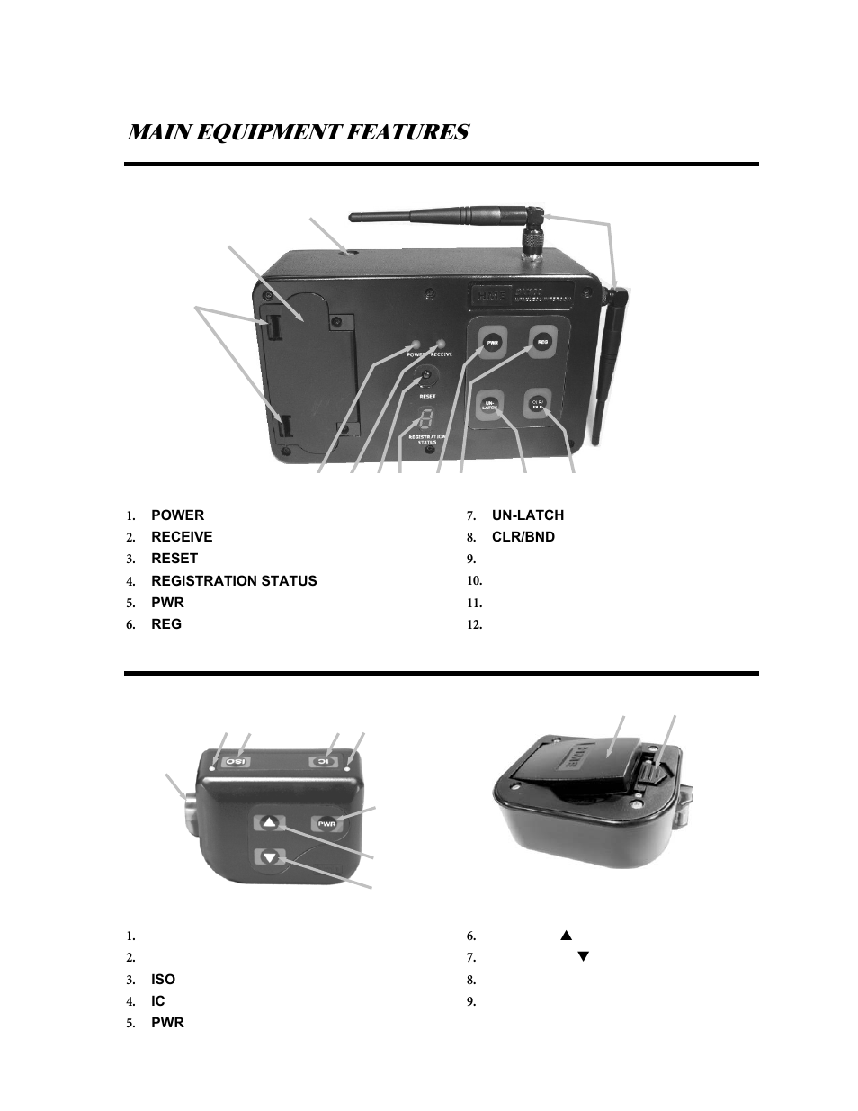 Main equipment features, Base station features, Beltpac features | Eltpac features | Clear-Com HME DX100 User Manual | Page 7 / 35