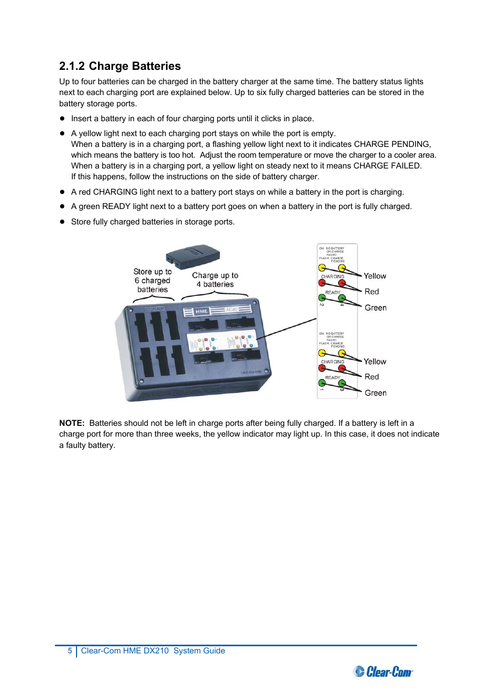 Charge batteries, 2 charge batteries | Clear-Com HME DX210 User Manual | Page 11 / 36
