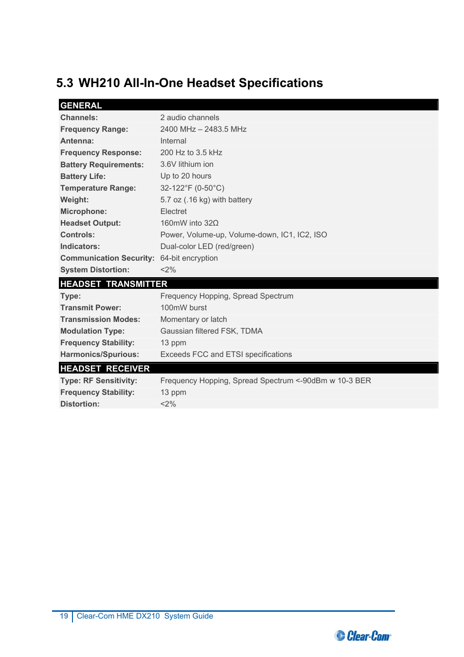 Wh210 all-in-one headset specifications, 3 wh210 all-in-one headset specifications | Clear-Com HME DX210 User Manual | Page 25 / 36