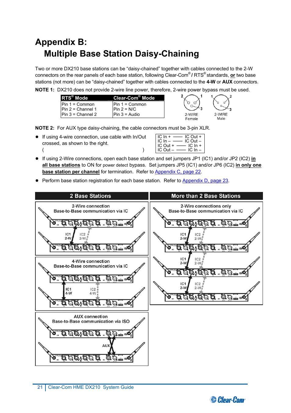 Appendix b: multiple base station daisy-chaining | Clear-Com HME DX210 User Manual | Page 27 / 36