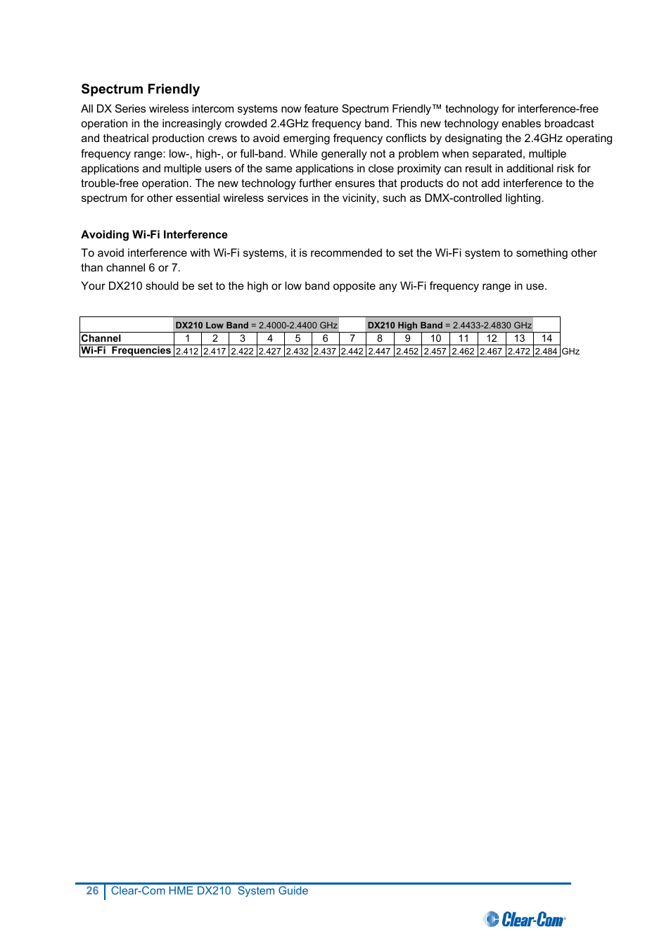 Spectrum friendly | Clear-Com HME DX210 User Manual | Page 32 / 36