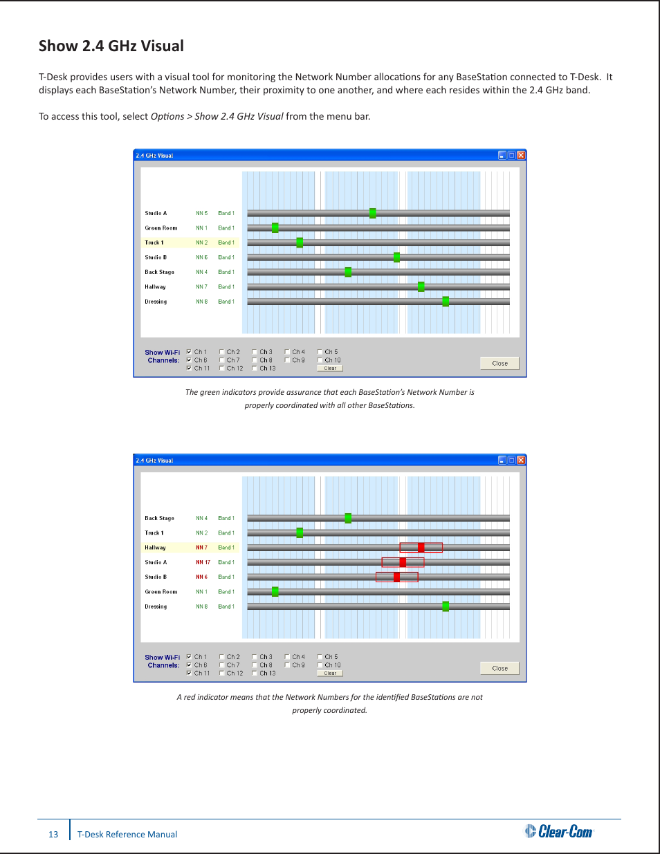 Show 2.4 ghz visual | Clear-Com CB-222 User Manual | Page 17 / 20