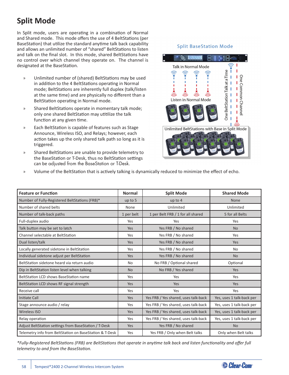 Split mode | Clear-Com Tempest2400 User Manual | Page 64 / 106