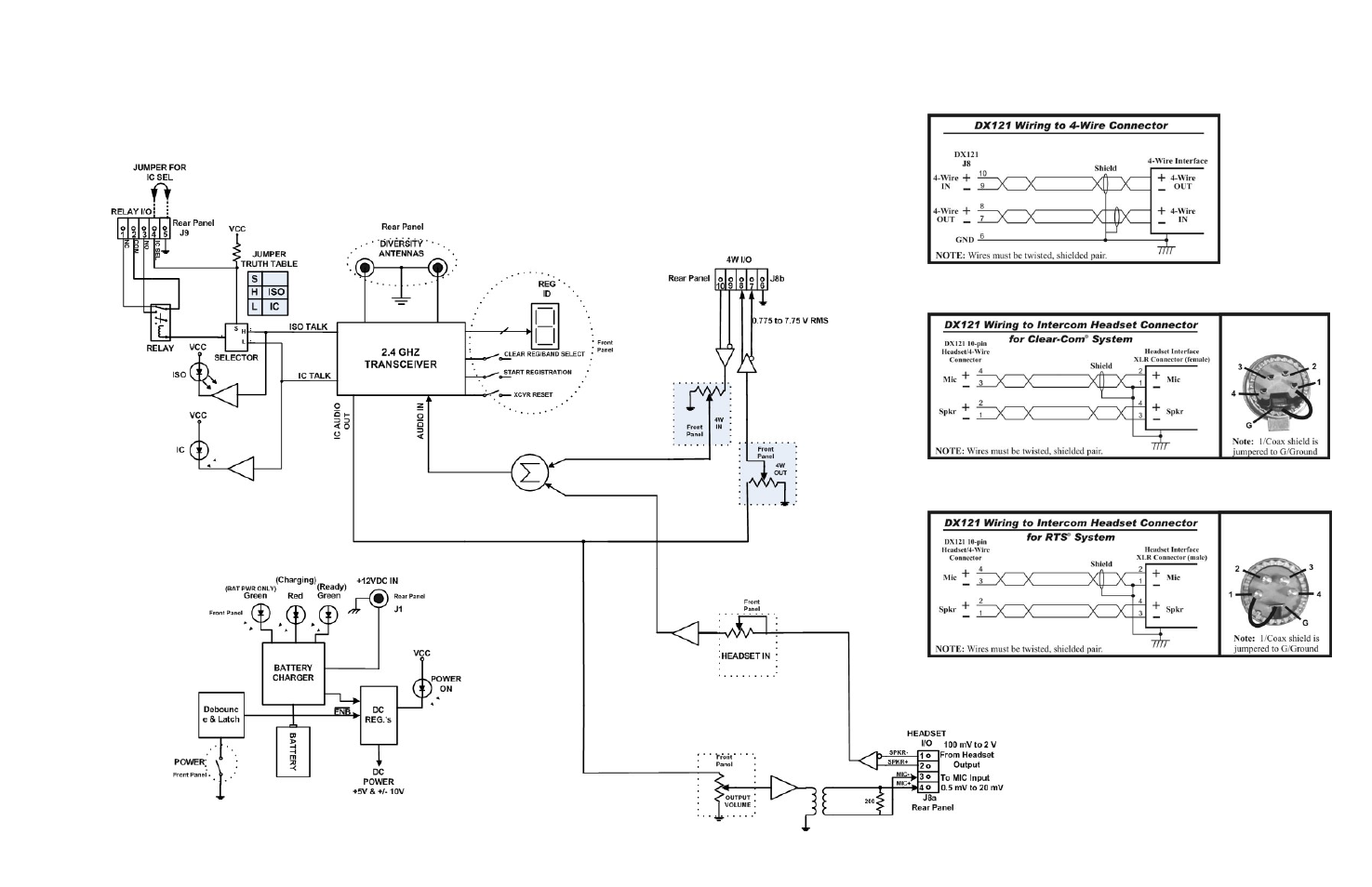 Base station block diagram | Clear-Com HME DX121 User Manual | Page 38 / 39