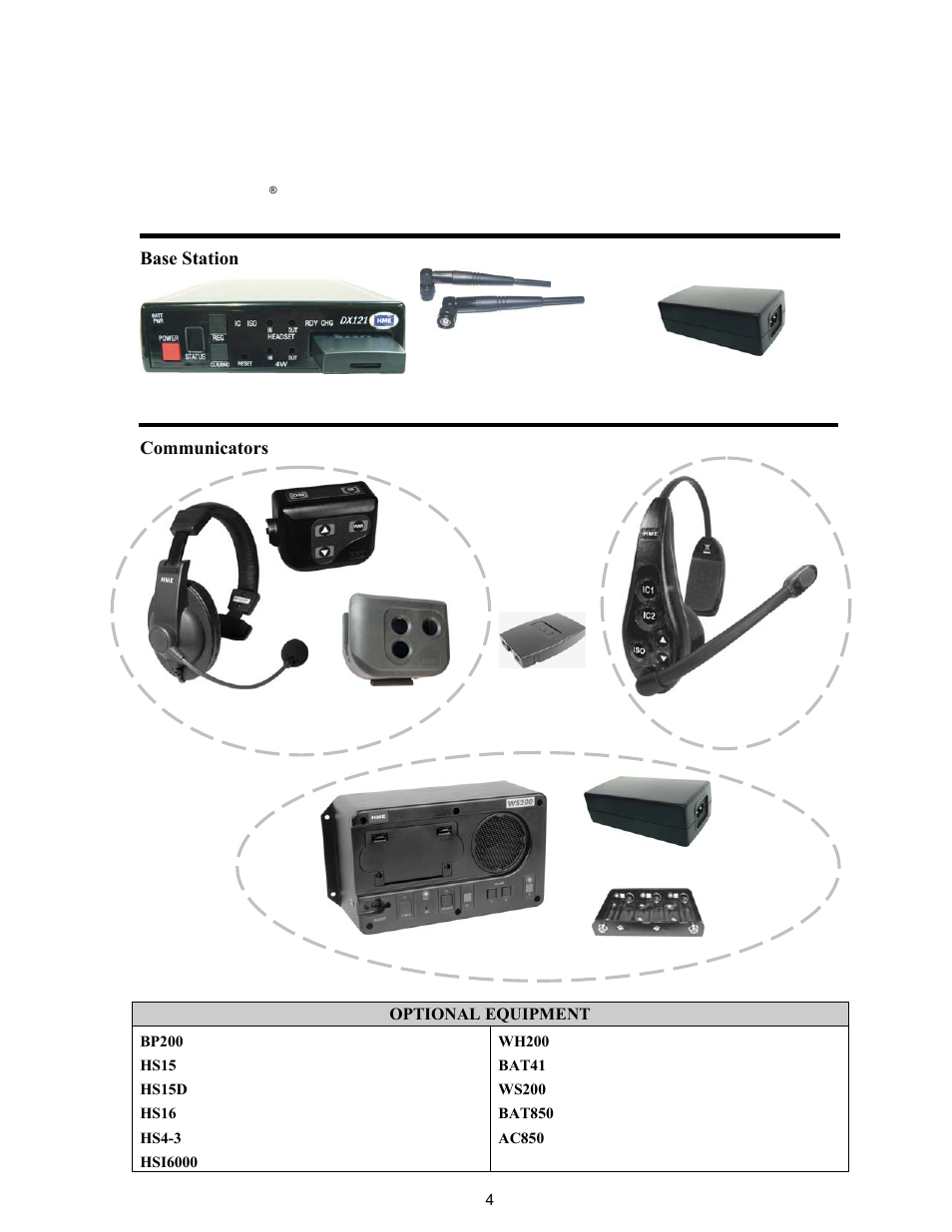 Equipment identification | Clear-Com HME DX121 User Manual | Page 8 / 39