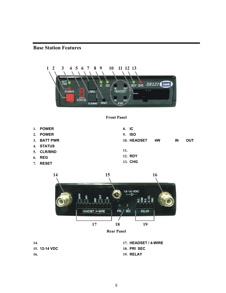 Main equipment features, Base station features | Clear-Com HME DX121 User Manual | Page 9 / 39