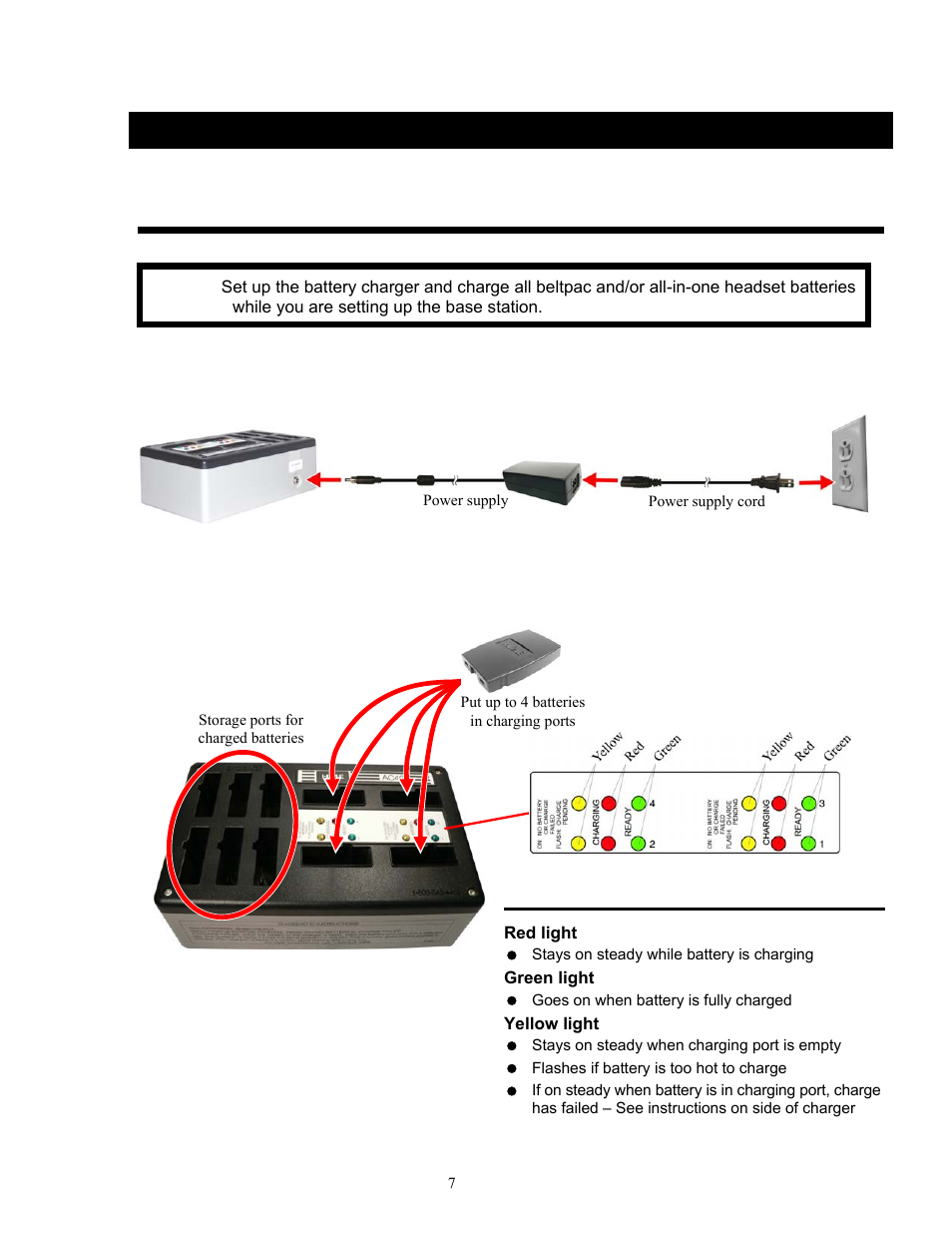 Section 3, Equipment setup, Battery charger | Clear-Com HME DX300ES User Manual | Page 10 / 34