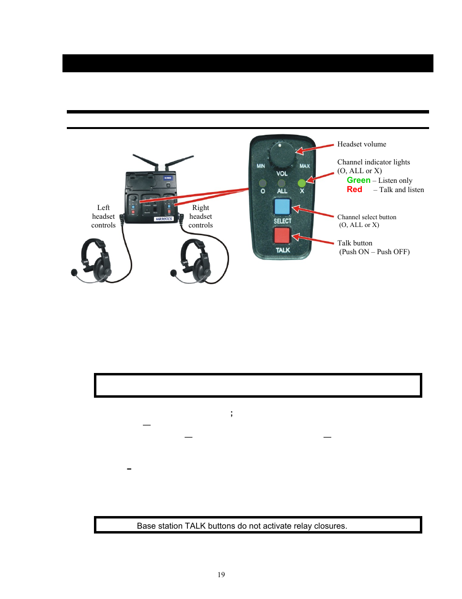 Section 4, Equipment operation, Basic operation | Base station | Clear-Com HME DX300ES User Manual | Page 22 / 34