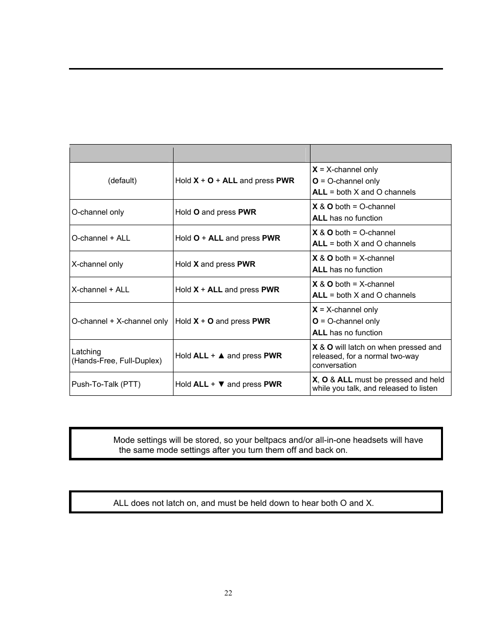 Operating mode setup | Clear-Com HME DX300ES User Manual | Page 25 / 34