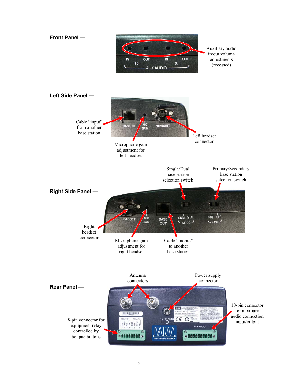 Clear-Com HME DX300ES User Manual | Page 8 / 34