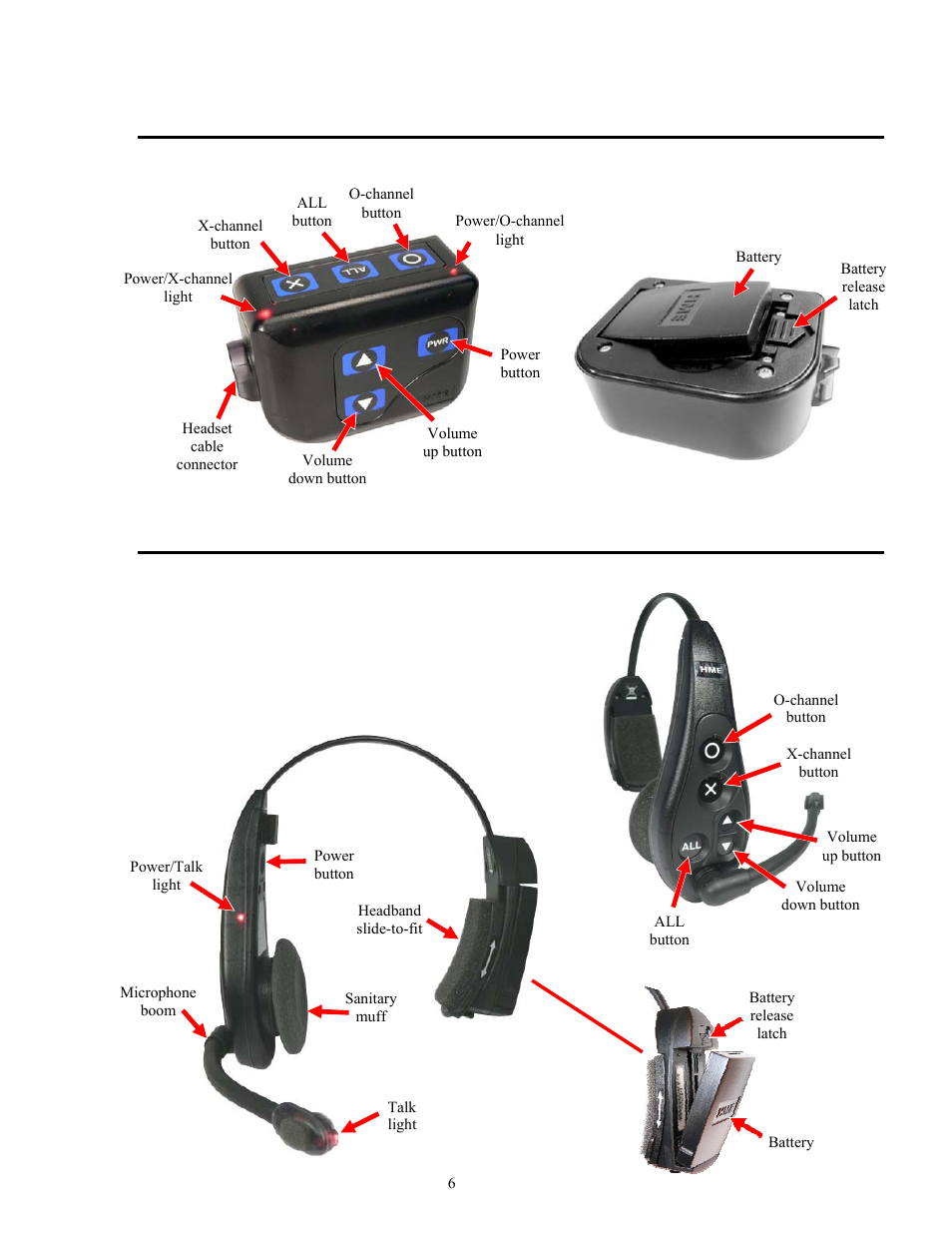 Beltpac, All-in-one headset (optional) | Clear-Com HME DX300ES User Manual | Page 9 / 34