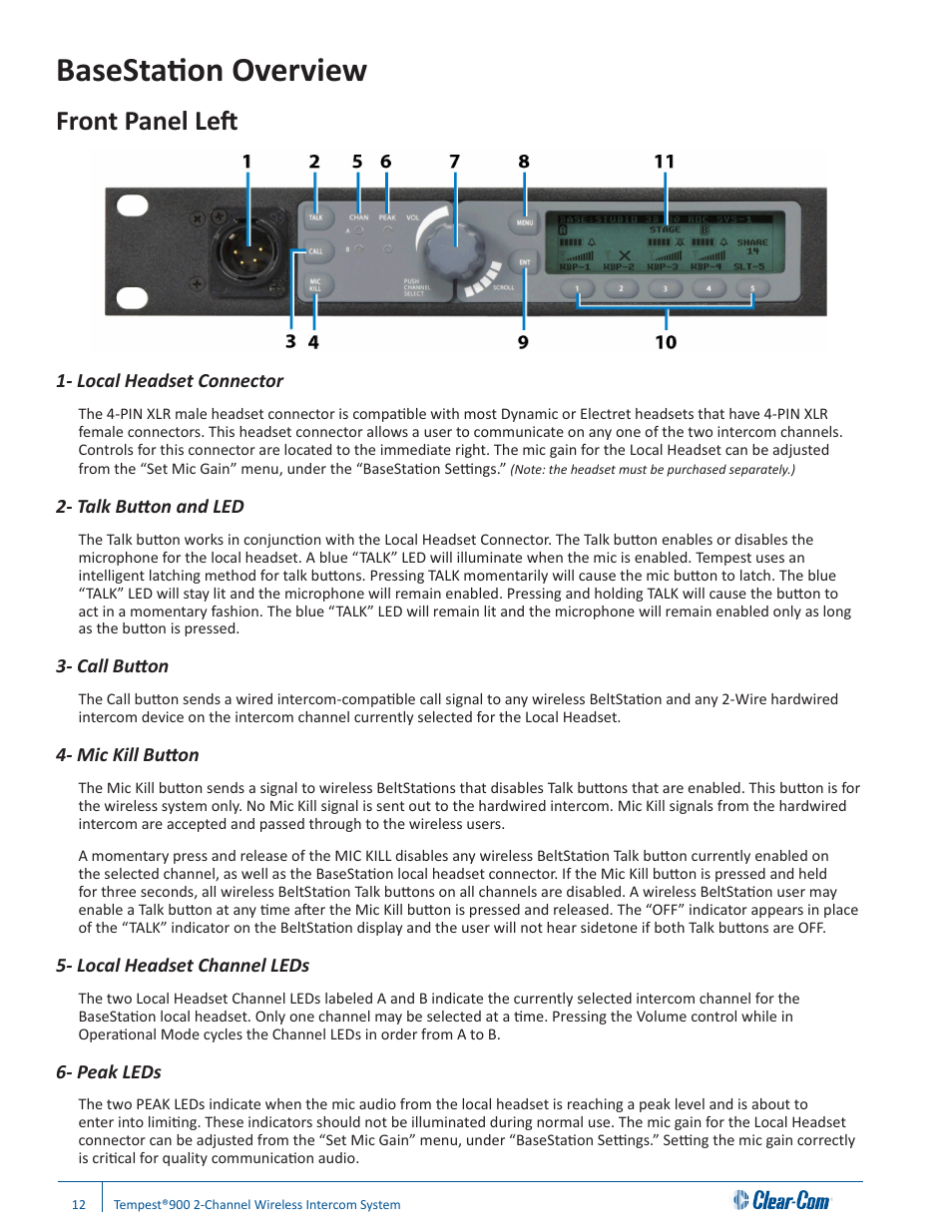 Basestation overview, Front panel left | Clear-Com Tempest900 User Manual | Page 18 / 100