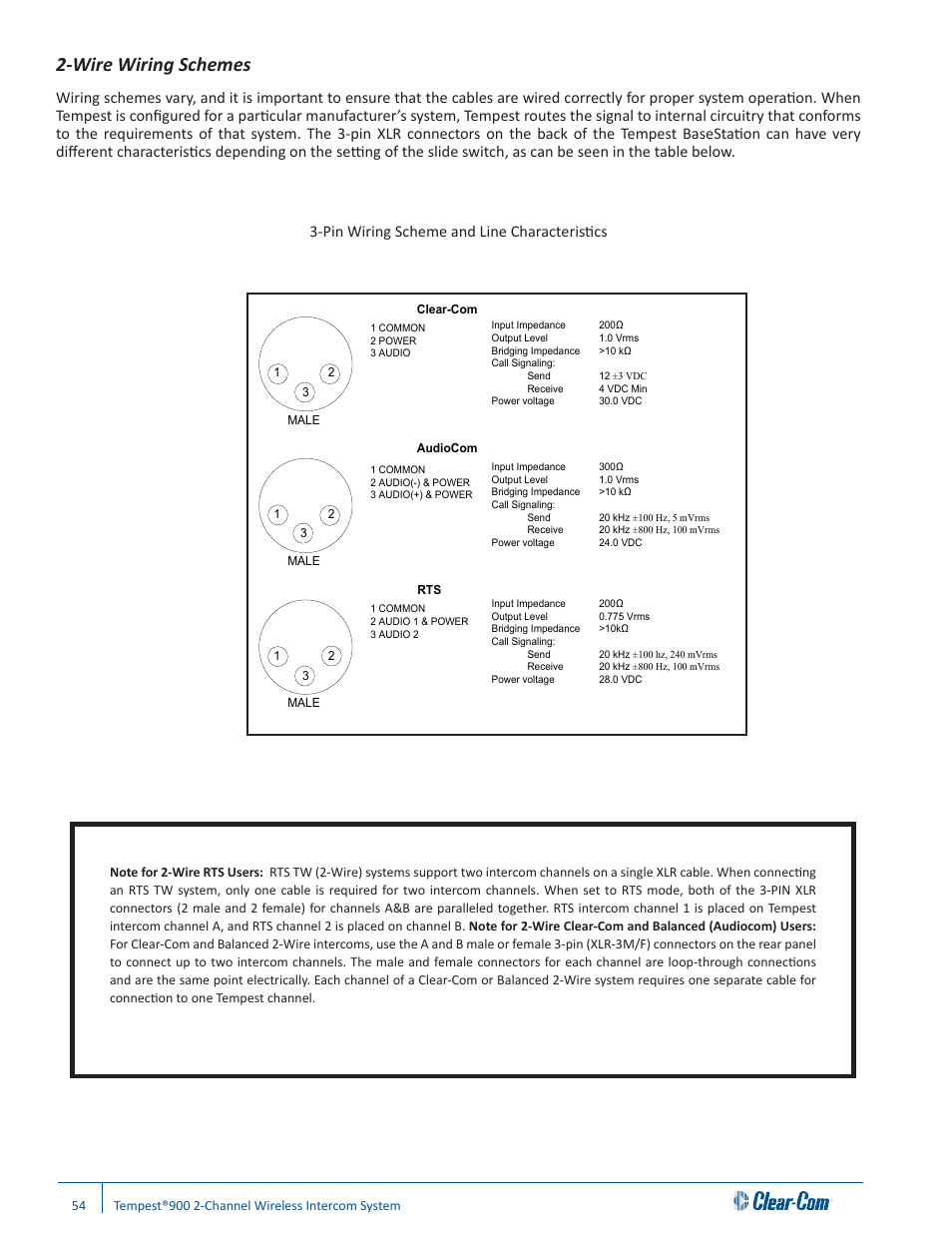 Wire wiring schemes | Clear-Com Tempest900 User Manual | Page 60 / 100