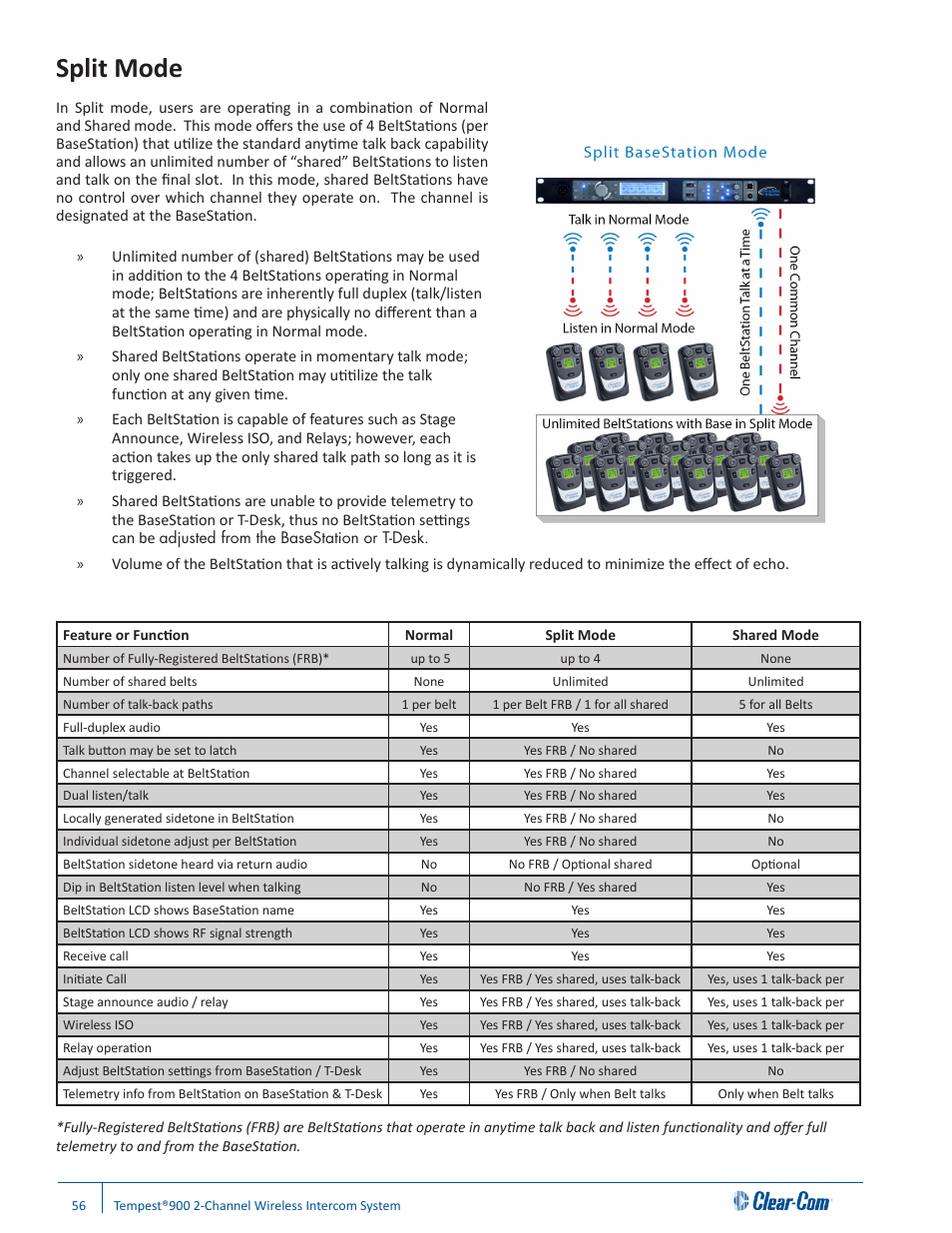 Split mode | Clear-Com Tempest900 User Manual | Page 62 / 100