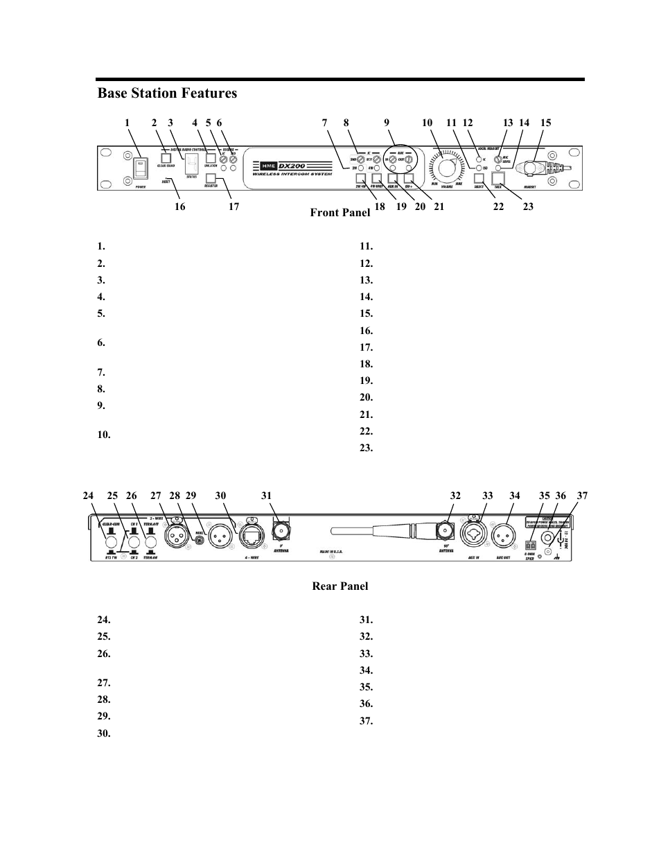 Base station features | Clear-Com BS200 User Manual | Page 10 / 40