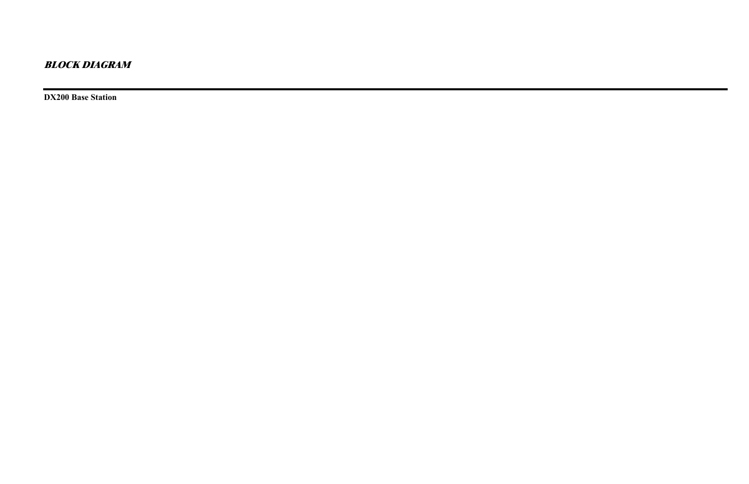 Block diagram, Dx200 base station | Clear-Com BS200 User Manual | Page 39 / 40