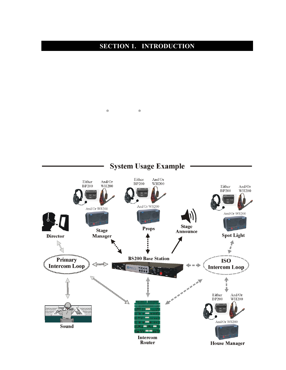 Introduction, Section 1 | Clear-Com BS200 User Manual | Page 6 / 40