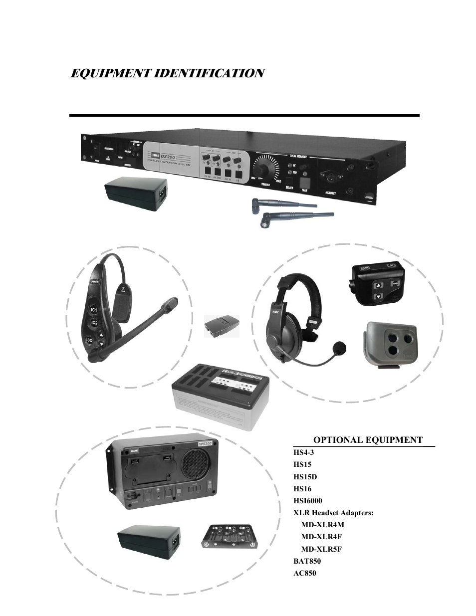 Equipment identification | Clear-Com BS200 User Manual | Page 7 / 40