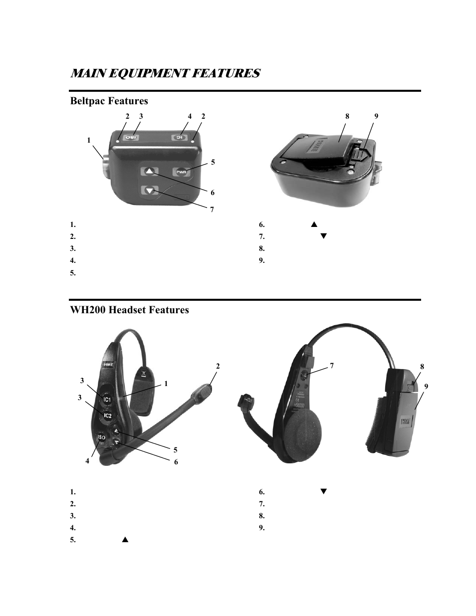 Main equipment features, Beltpac features, Wh200 headset features | Clear-Com BS200 User Manual | Page 8 / 40