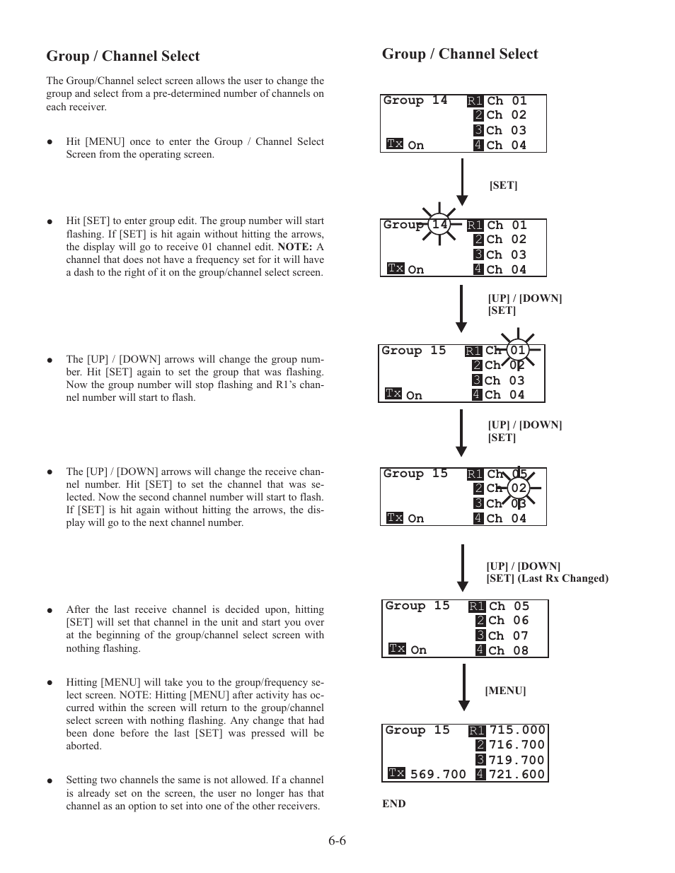 Group / channel select | Clear-Com WTR-670 User Manual | Page 31 / 62