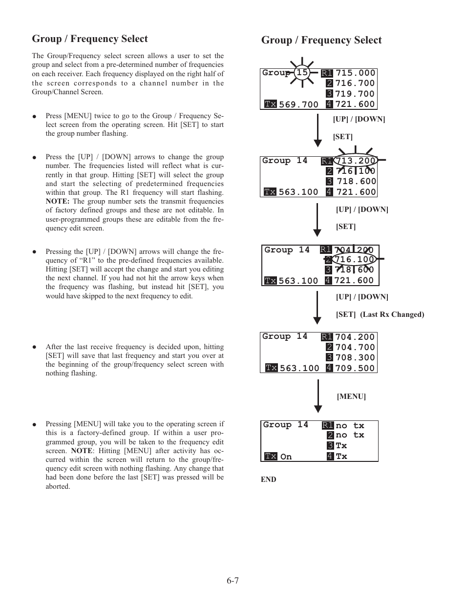 Group / frequency select | Clear-Com WTR-670 User Manual | Page 32 / 62