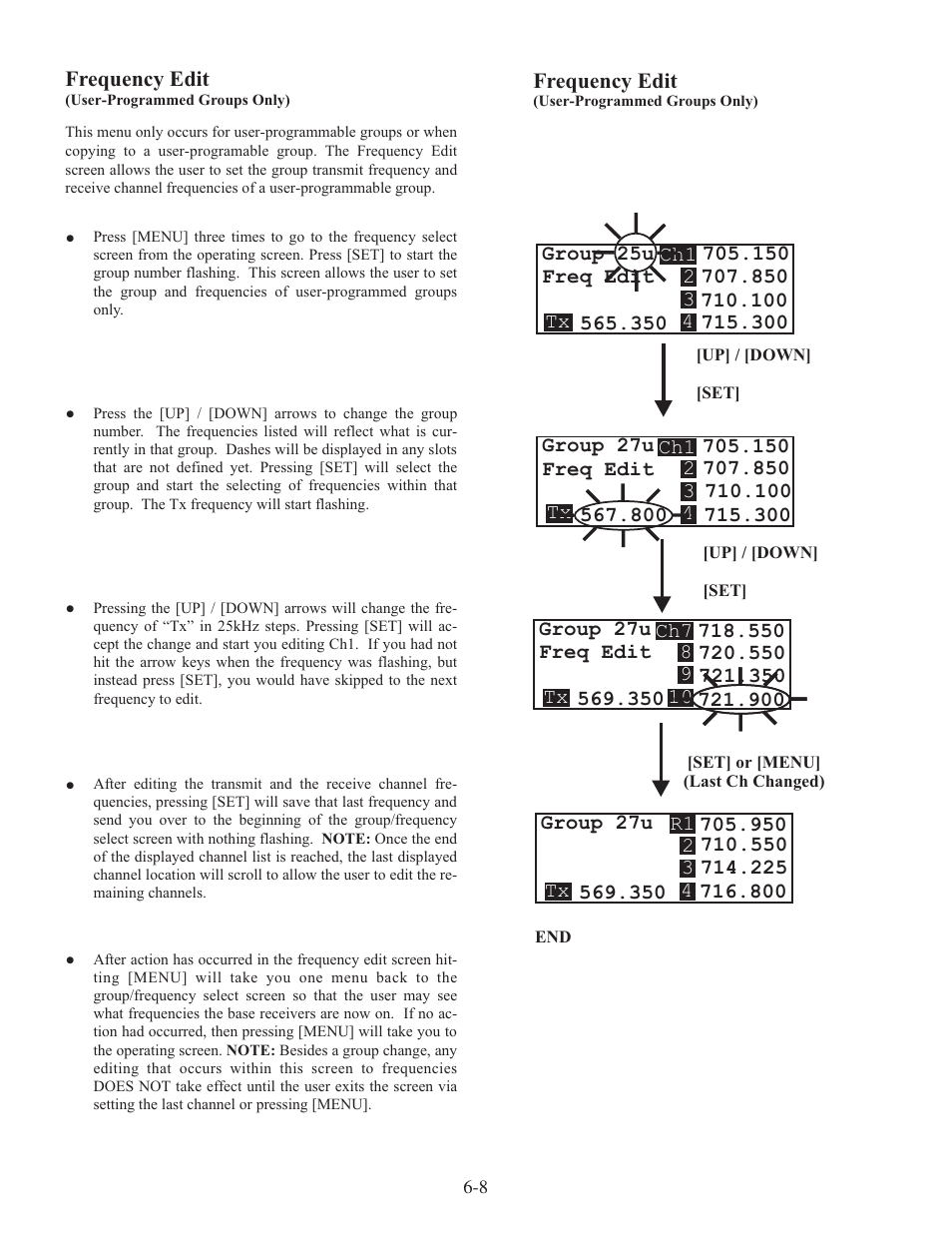 Clear-Com WTR-670 User Manual | Page 33 / 62