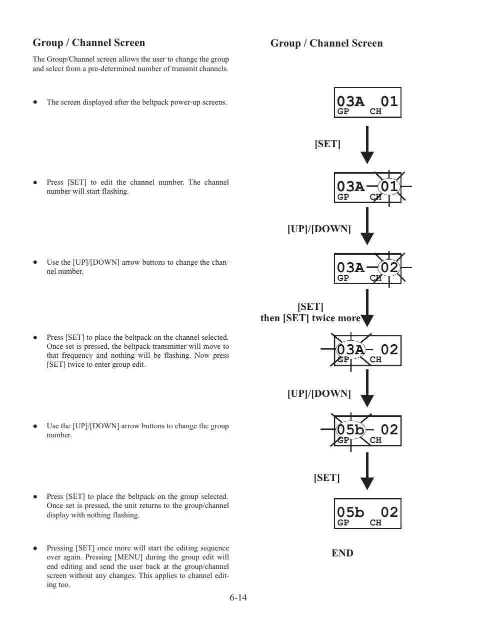 03a 01, 03a 02, 05b 02 | Clear-Com WTR-670 User Manual | Page 39 / 62