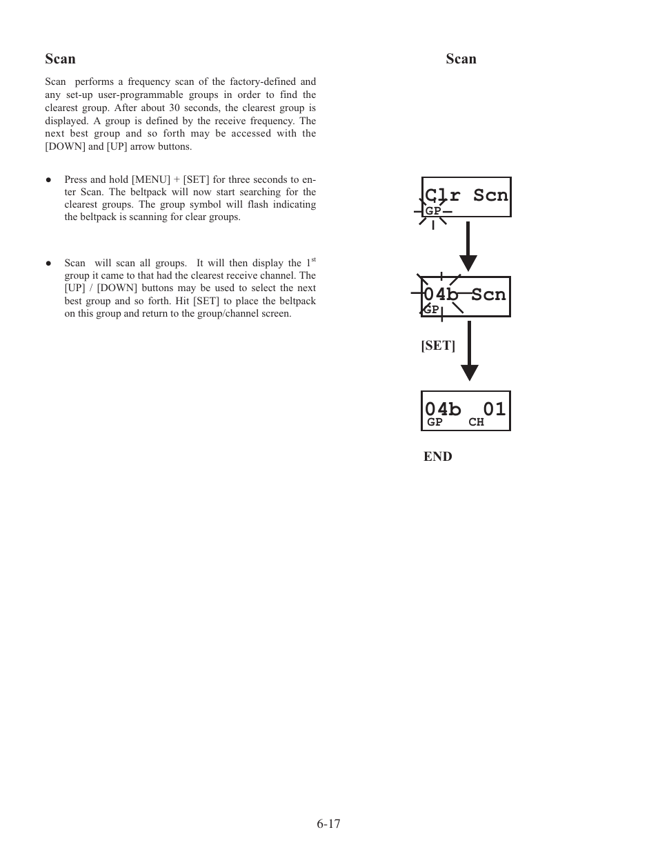 04b 01, Clr scn, 04b scn | Clear-Com WTR-670 User Manual | Page 42 / 62