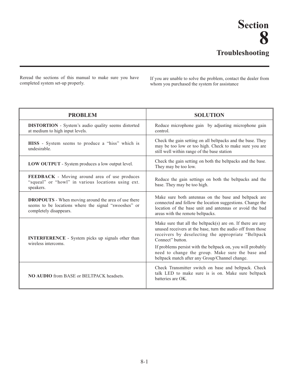 Ection, Troubleshooting | Clear-Com WTR-670 User Manual | Page 46 / 62