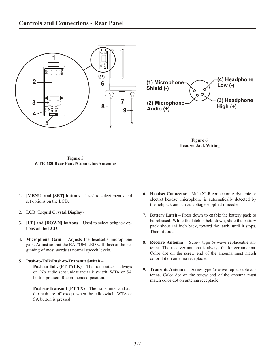 Con trols and con nec tions - rear panel | Clear-Com WTR-680 User Manual | Page 12 / 86