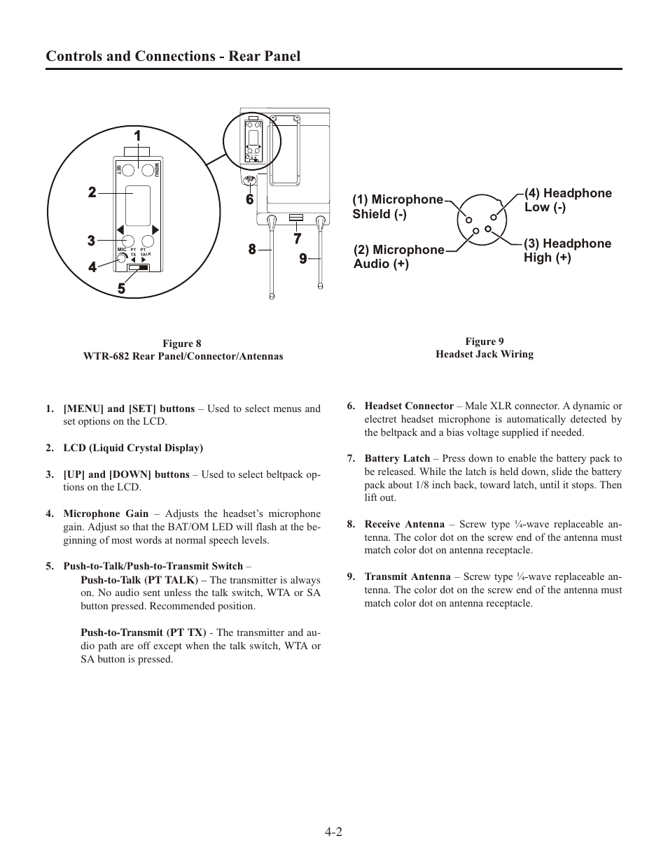 Con trols and con nec tions - rear panel | Clear-Com WTR-680 User Manual | Page 16 / 86