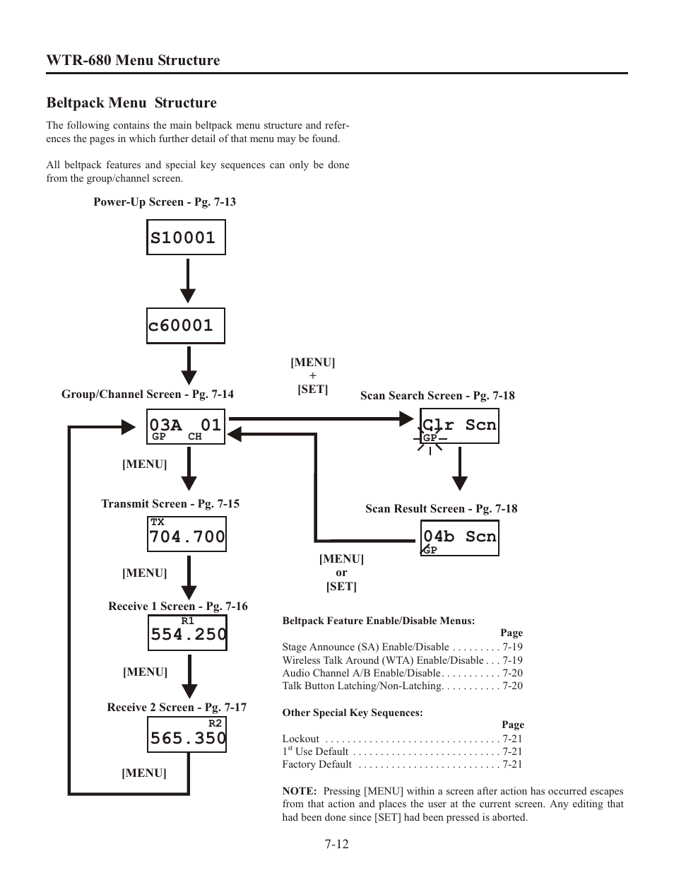 Clr scn, 04b scn | Clear-Com WTR-680 User Manual | Page 44 / 86