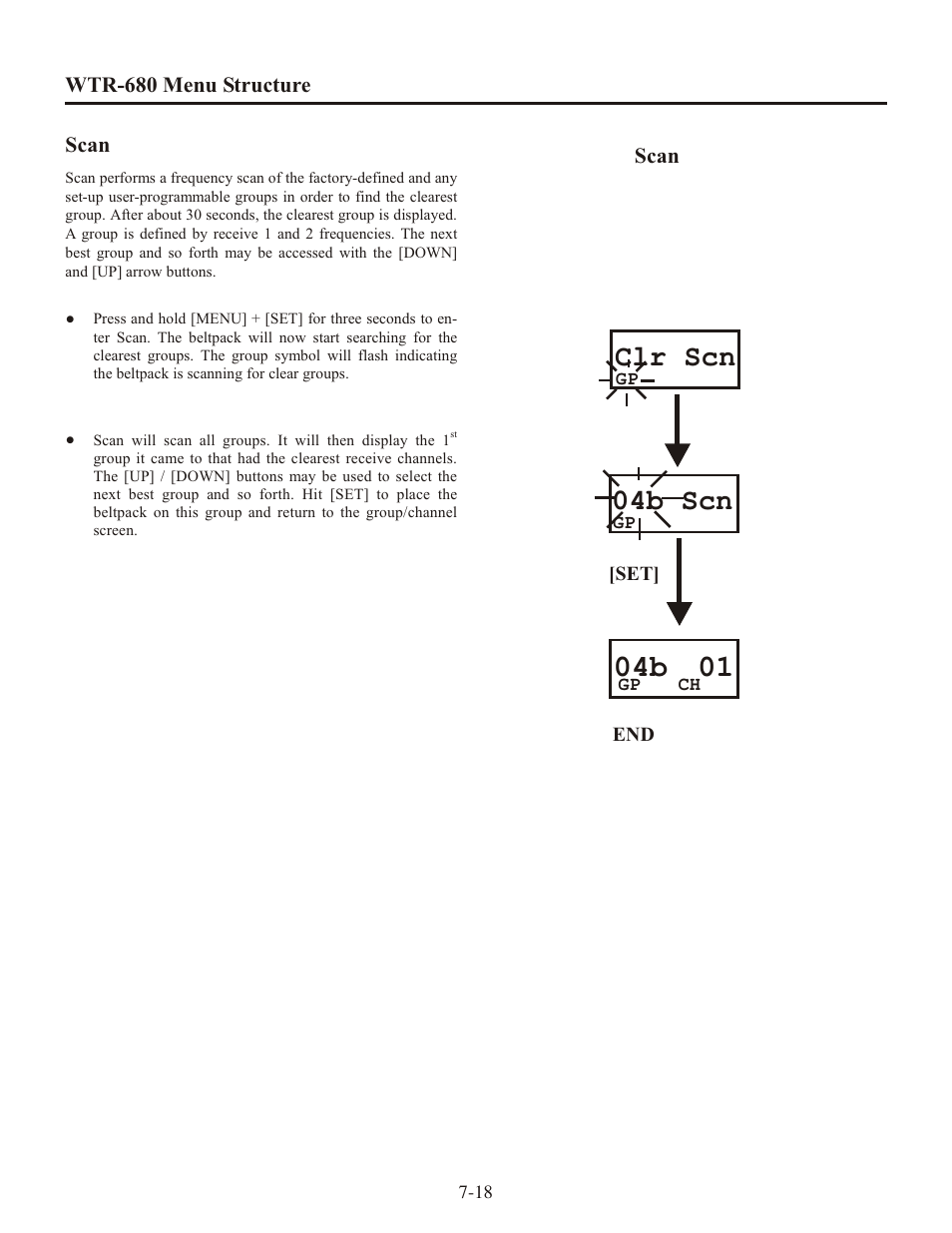 Clr scn, 04b scn | Clear-Com WTR-680 User Manual | Page 50 / 86