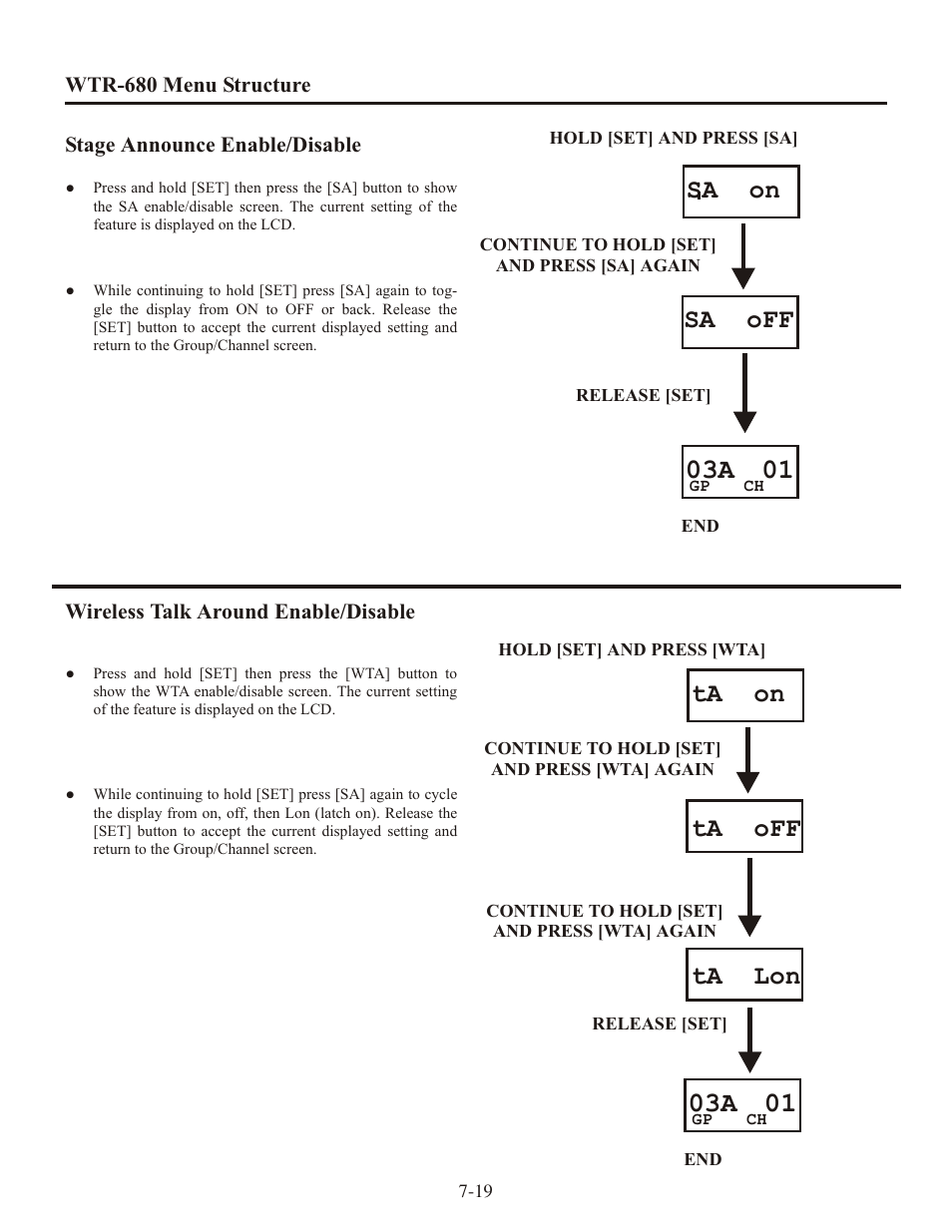 Sa on sa off, Ta on, Ta off ta lon | Clear-Com WTR-680 User Manual | Page 51 / 86