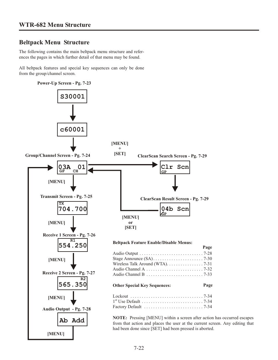 Ab add, Clr scn, 04b scn | Wtr-682 menu struc ture beltpack menu struc ture | Clear-Com WTR-680 User Manual | Page 54 / 86