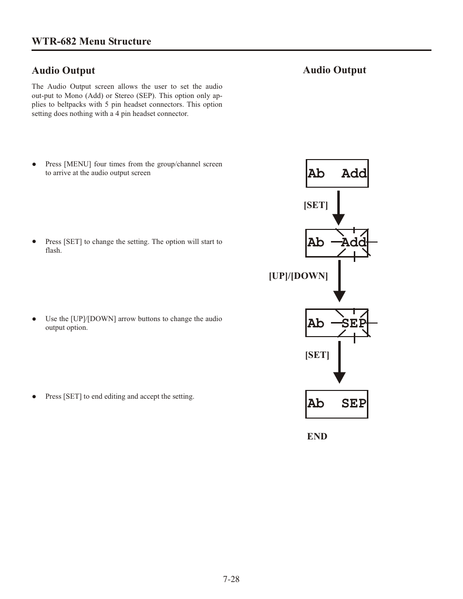 Ab sep, Ab sep ab add, Ab add | Clear-Com WTR-680 User Manual | Page 60 / 86