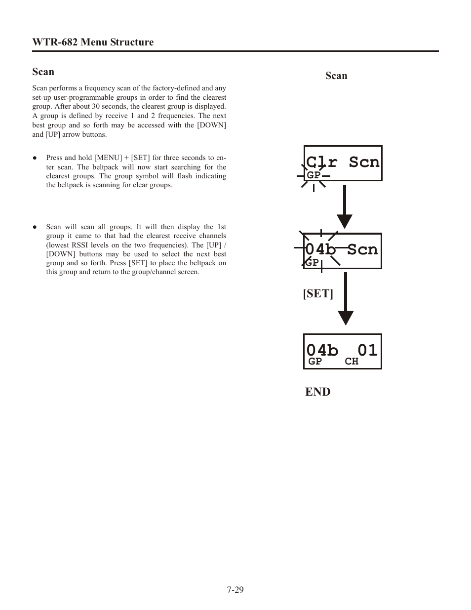 Clr scn, 04b scn | Clear-Com WTR-680 User Manual | Page 61 / 86