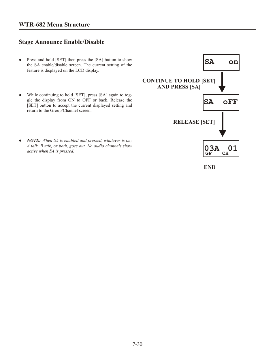 Sa on sa off | Clear-Com WTR-680 User Manual | Page 62 / 86