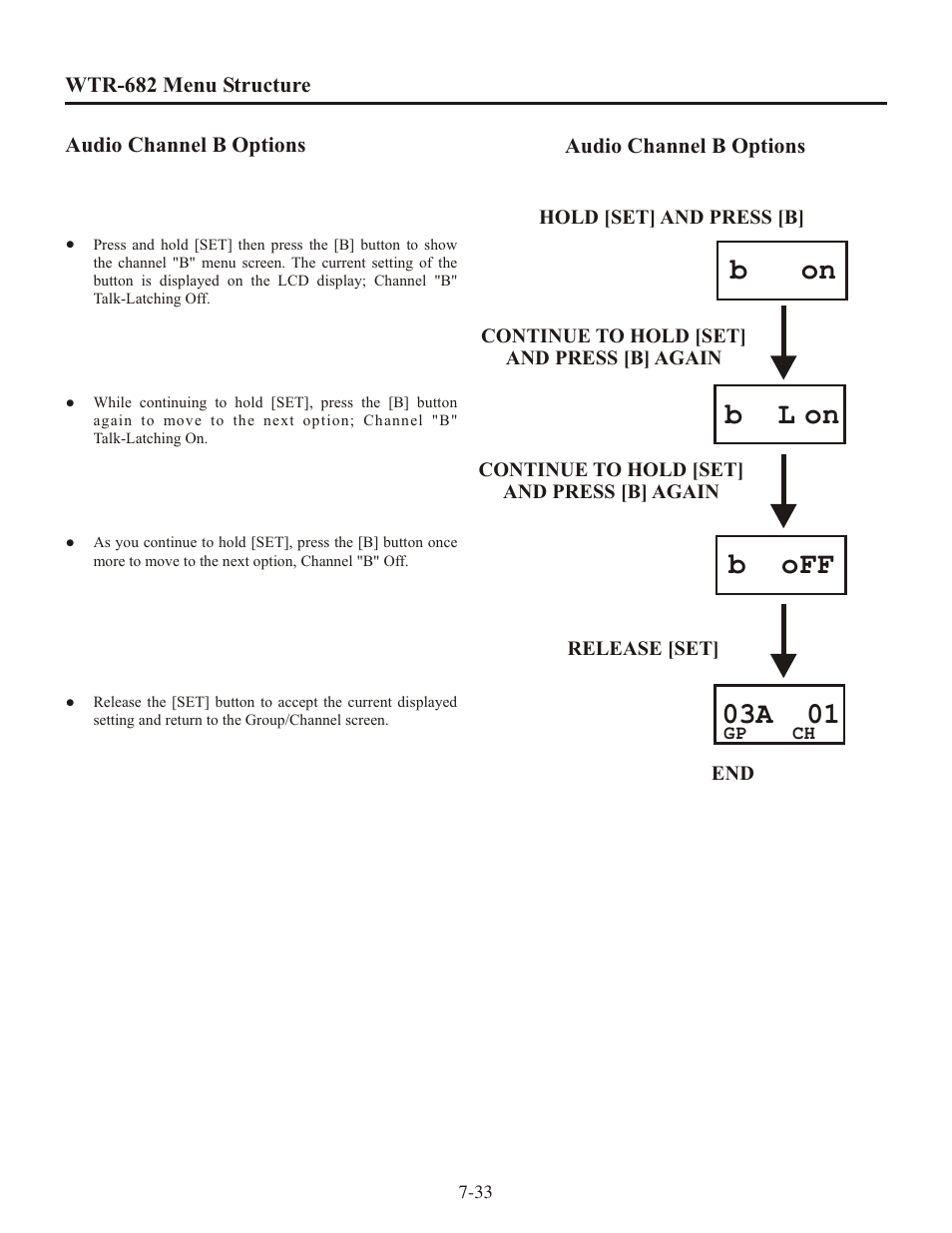 On b on b off, 03a 01 | Clear-Com WTR-680 User Manual | Page 65 / 86