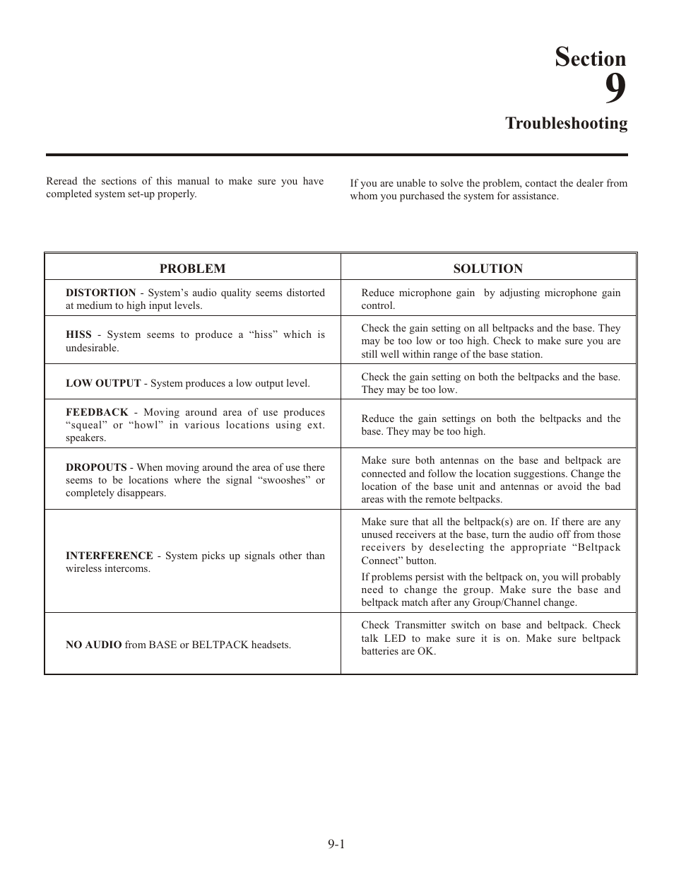 Ection, Trou ble shooting | Clear-Com WTR-680 User Manual | Page 69 / 86