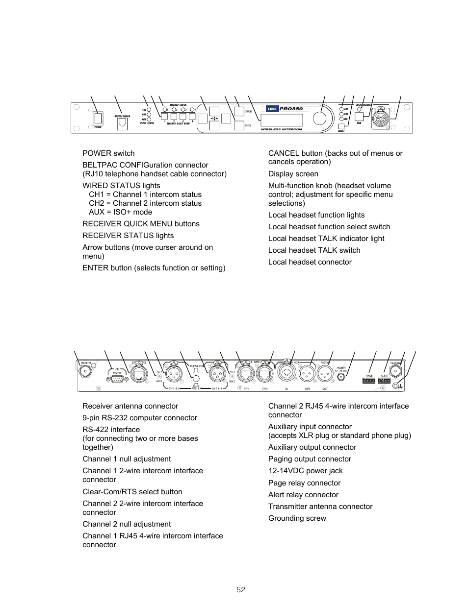 Base station rear panel features | Clear-Com BS850 (Last time buy) User Manual | Page 55 / 61