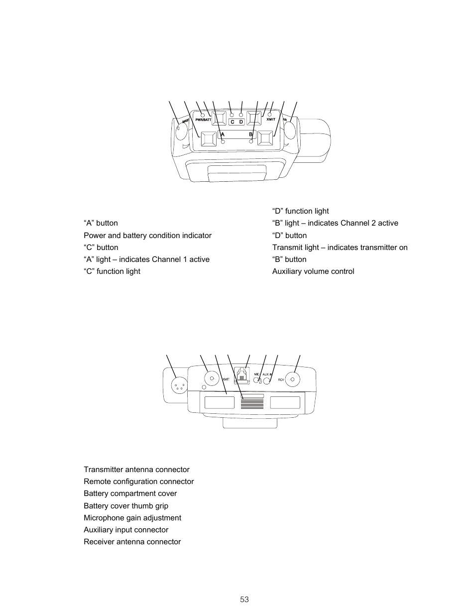 Beltpac top panel features, Beltpac bottom panel features | Clear-Com BS850 (Last time buy) User Manual | Page 56 / 61