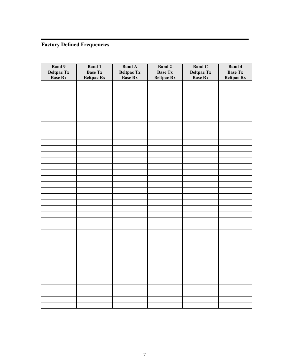 Factory defined frequencies | Clear-Com BS850 (Last time buy) User Manual | Page 10 / 48